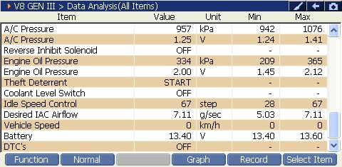 2000 RPM preview